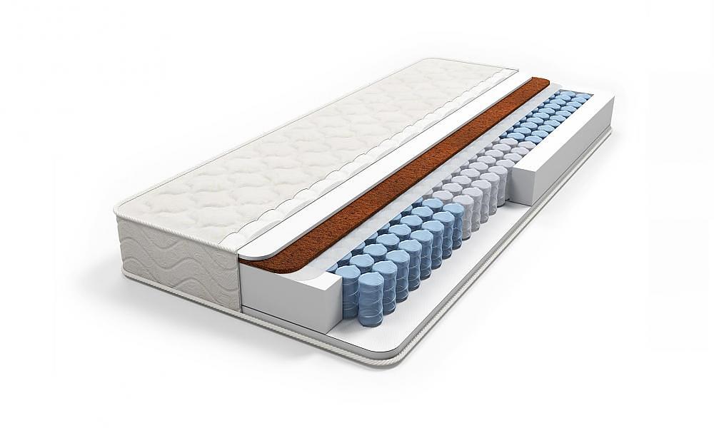 Матрасы от производителя фото 3