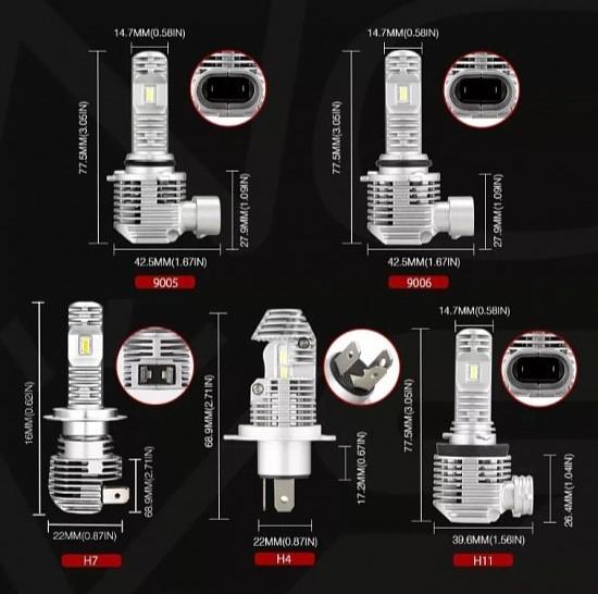 Светодиодные лампы Novsight N36 фото 6