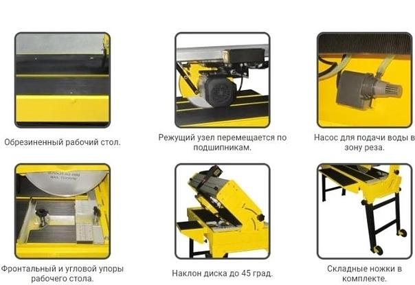 Аренда плиткореза электрического Энкор Корвет 468М 1200 фото 4
