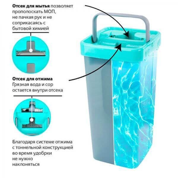 Швабра с отжимом и двухкамерным ведром, 7 л, 3 насадки МОП, набор для уборки LAIMA COMPACT MOP, 607389 фото 4