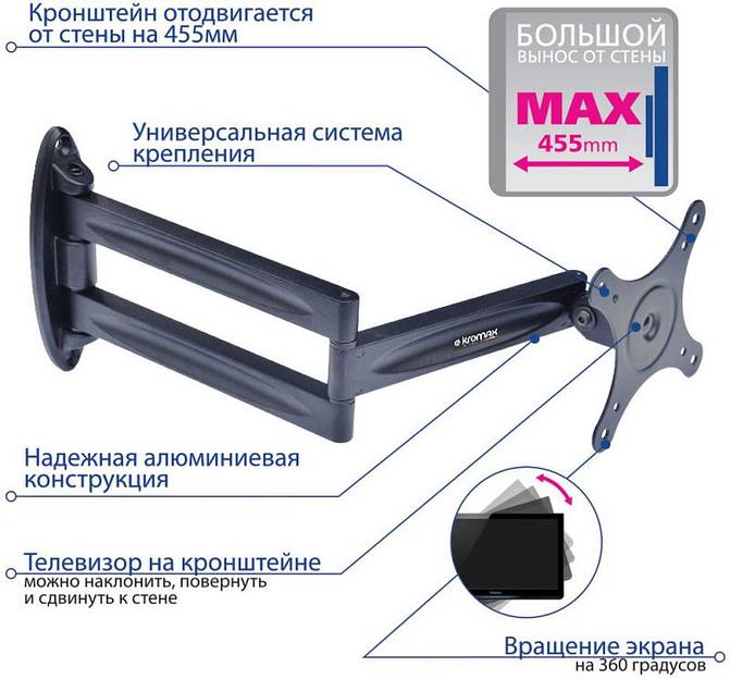 Кронштейн для телевизора Kromax TECHNO-11 черный 10"-32" макс.15кг настенный поворот и наклон фото 2