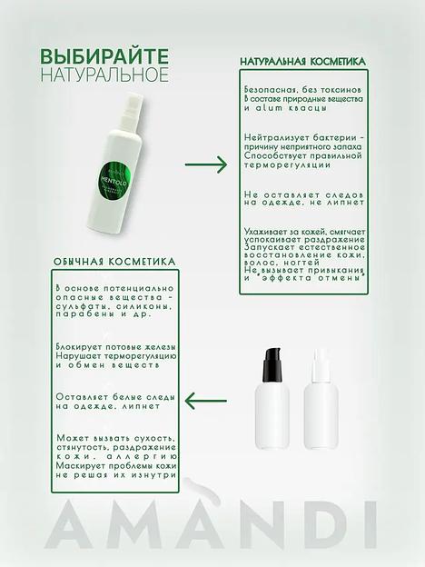 Минеральный дезодорант-спрей «AMANDI» Mentolo (с ментолом) 250 мл, опт фото 4