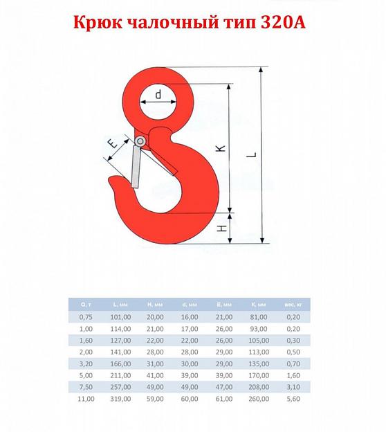 Строп канатный одноветвевой паук 1СК фото 4