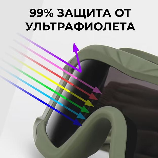 Очки баллистические зелёный опт фото 4