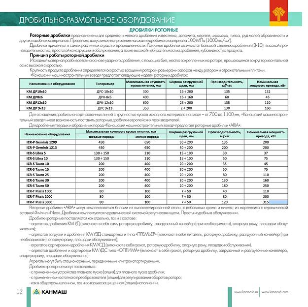 Дробилка роторная КМ ДР-8х6 фото 4