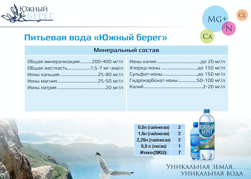 Вода газированная «Южный Берег» 0,5 л фото 4