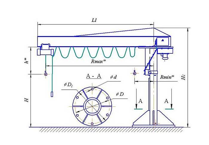 Кран консольный электрический стационарный с электрическим поворотом консоли и электрическим подъёмом г/п 1.0, 2.0, 3.2, 5.0 т, тип ККМ 7 фото 2