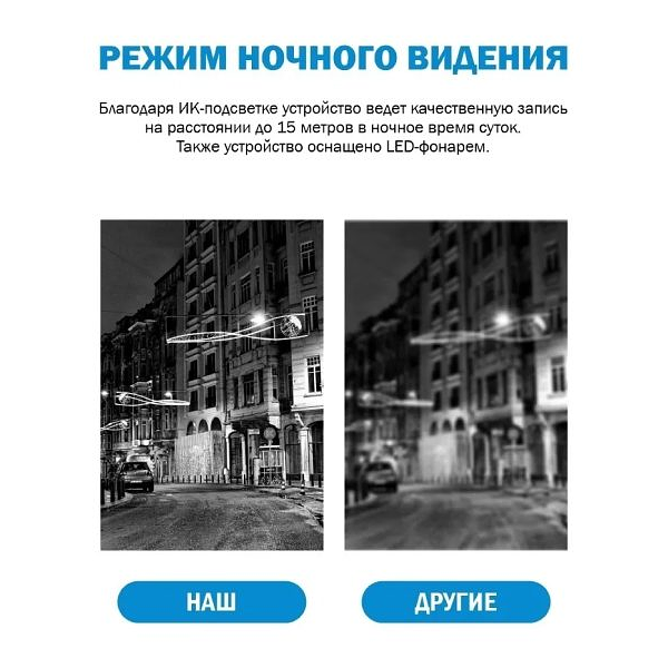 Персональный носимый видеорегистратор RIXET–RX3 фото 7