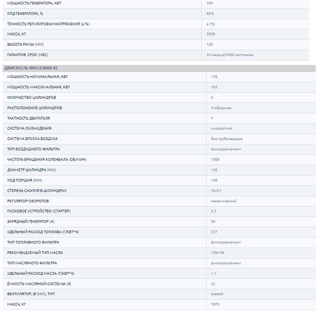 Дизельный генератор 100 кВт ЯМЗ Linz ОПТ фото 3