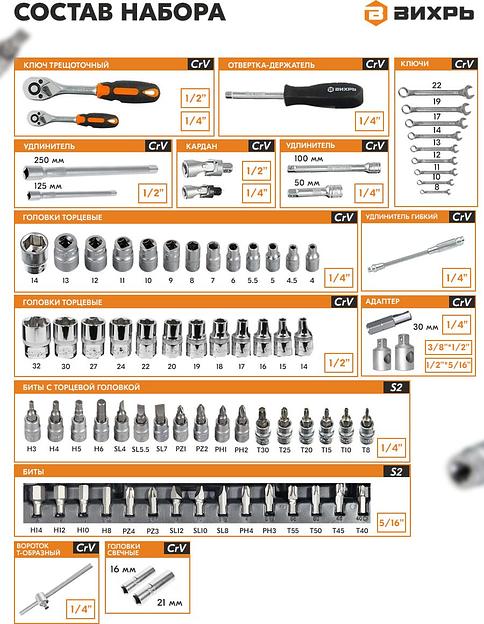 Набор инструментов Вихрь АВТО, 1/2", 1/4", CrV 82 предмета (жесткий кейс) фото 6