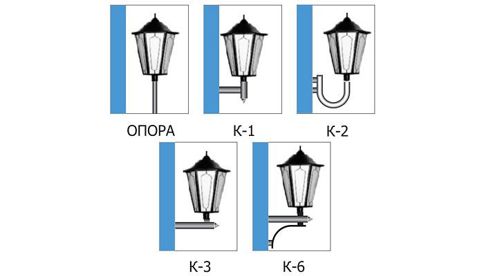 Светильник парковый НТУ 05-150-413 «Пушкинский»  фото 2