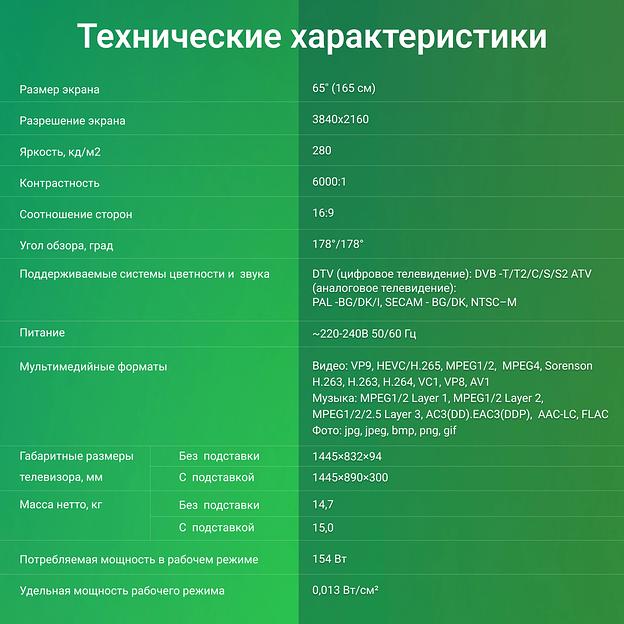 Телевизор LED Digma 65" DM-LED65UBB41 Android TV Frameless Metal темно-серебристый/серебристый 4K Ultra HD 60Hz DVB-T DVB-T2 DVB-C DVB-S DVB-S2 USB WiFi Smart TV фото 8