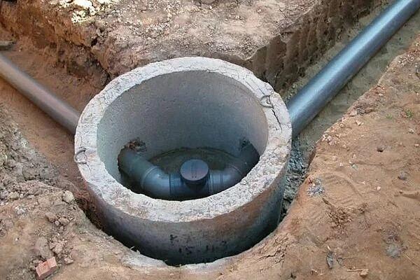 Опалубка канализационных и водопроводных колодцев фото 1
