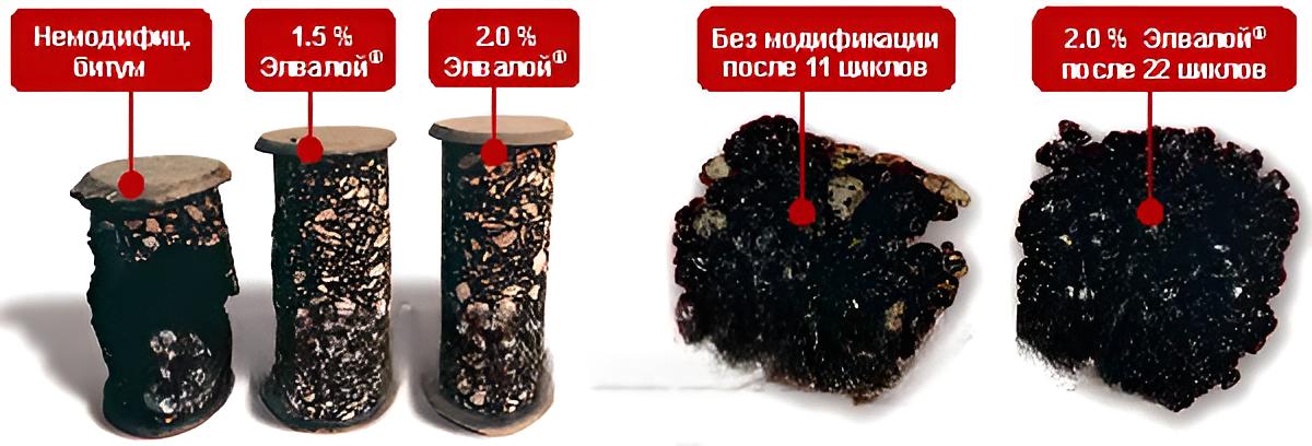 Полимерная добавка для битума Elvaloy фото 1