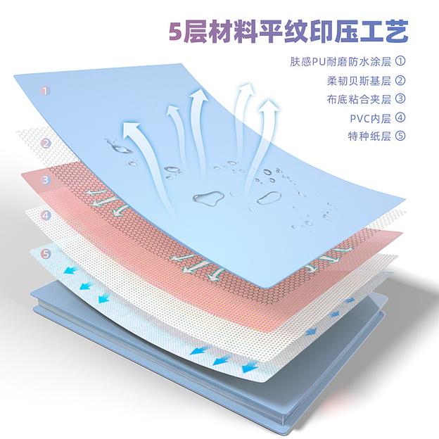 Блокнот Deli 22290BLACK 210х143мм искусст. кожа 112л черный фото 3