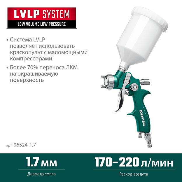 KRAFTOOL AirFlat, LVLP, 1.7 мм, пневматический краскопульт с верхним бачком (06524-1.7) фото 3