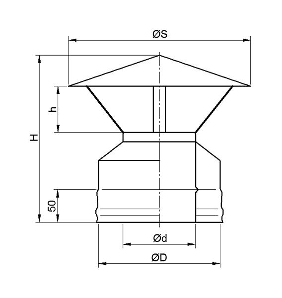 Оголовок-сэндвич фото 1