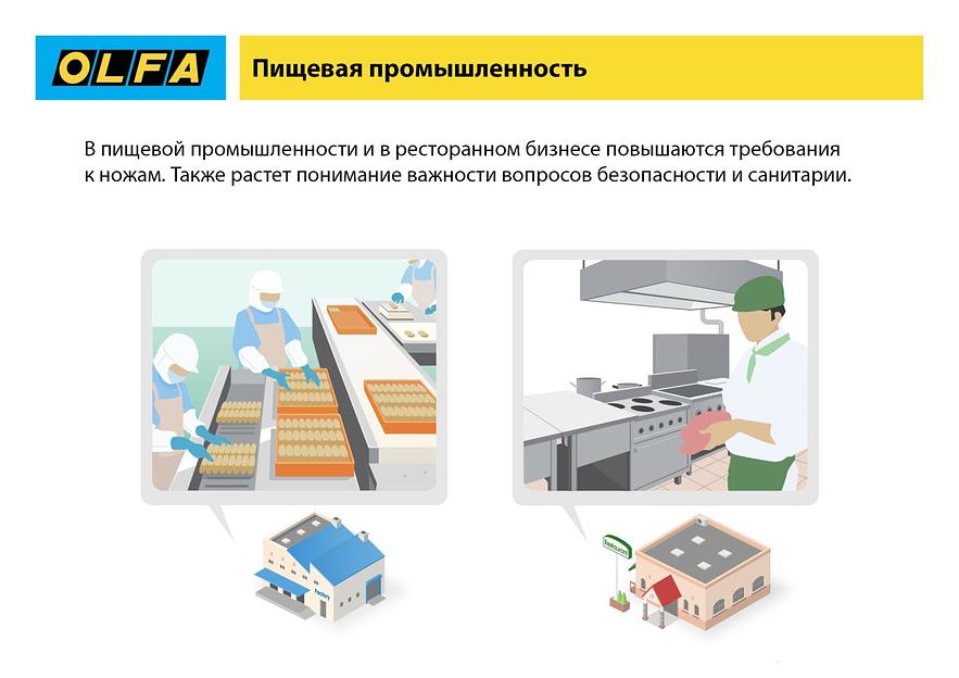 OLFA SK-12, 10 шт, 17.5 мм, из нержавеющей стали, трапециевидное лезвие (OL-SKB-2S/10B) фото 7
