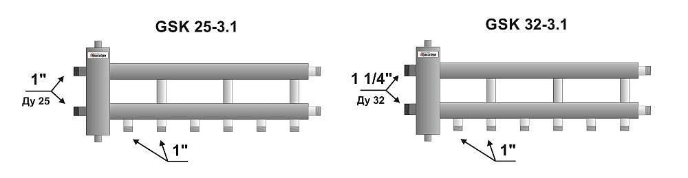 Гидрострелка + коллектор отопления из нержавеющей стали GSK 25-3.1 ECO фото 2