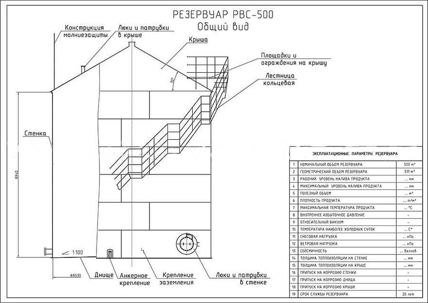 Резервуар вертикальный стальной цилиндрический РВС-500 м³ фото 5