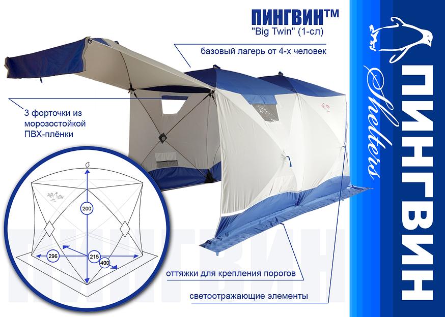 Всесезонная палатка «Big Twin» (1-сл.) опт фото 1