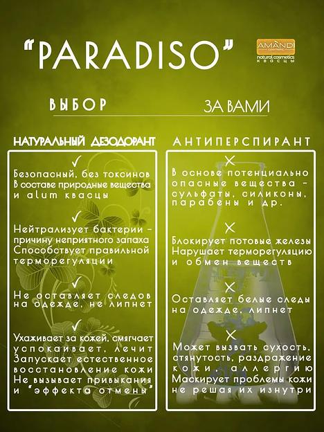 Минеральный дезодорант-спрей «AMANDI» Paradiso с отдушкой косметической 250 мл, опт фото 6