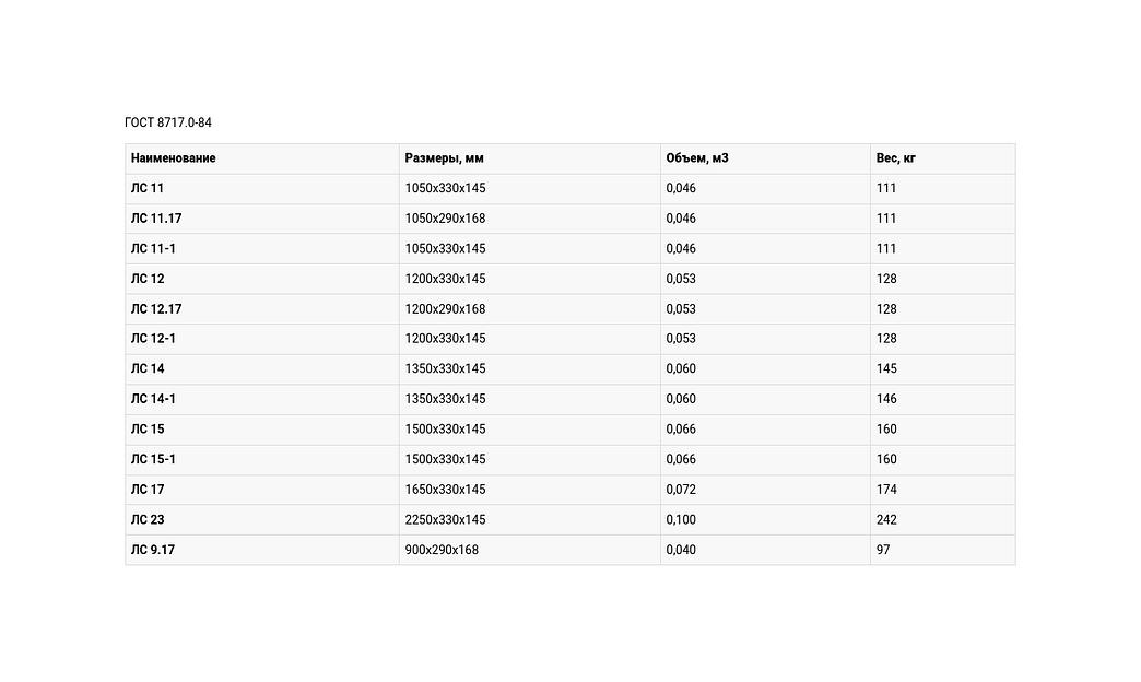 Лестничные ступени опт фото 2