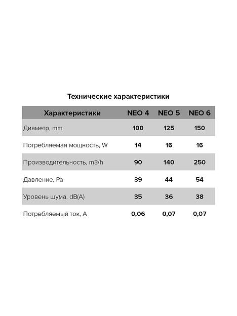 Бытовой вентилятор NEO 6 S Era опт фото 7