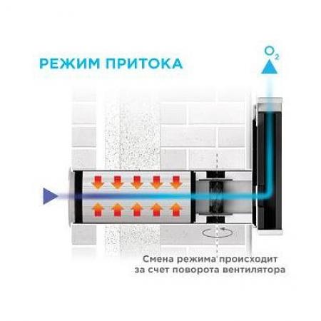 Рекуператор Vakio Lumi Plus фото 4