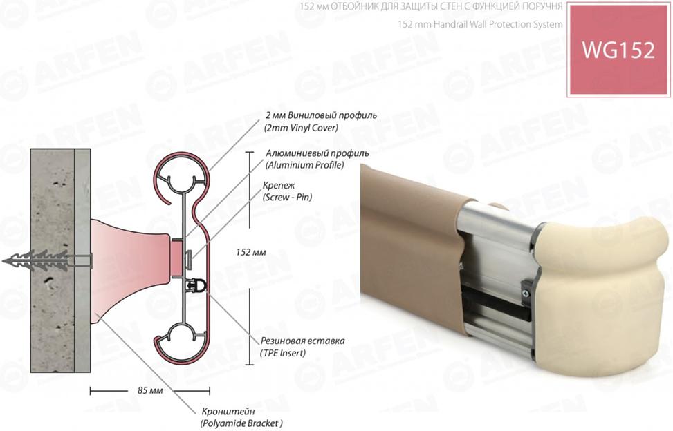 Отбойная доска Arfen «WG152» с функцией поручня ОПТ фото 2