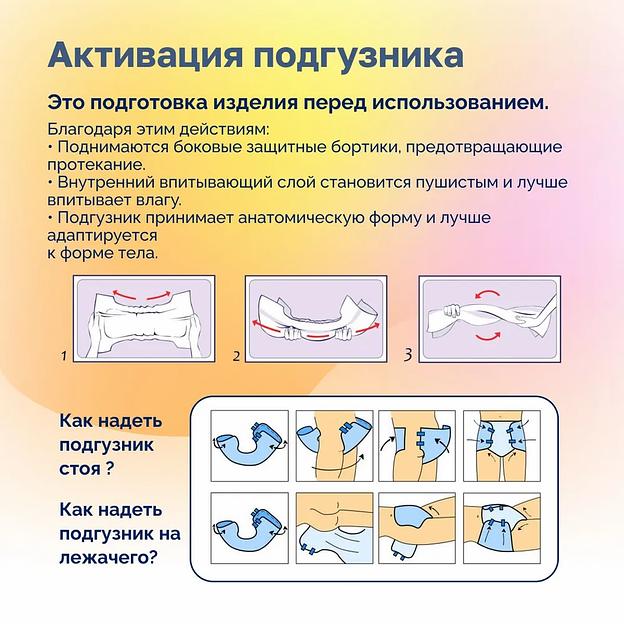 Подгузники для взрослых Giggles 10 шт L 100-150 см ОПТ фото 3