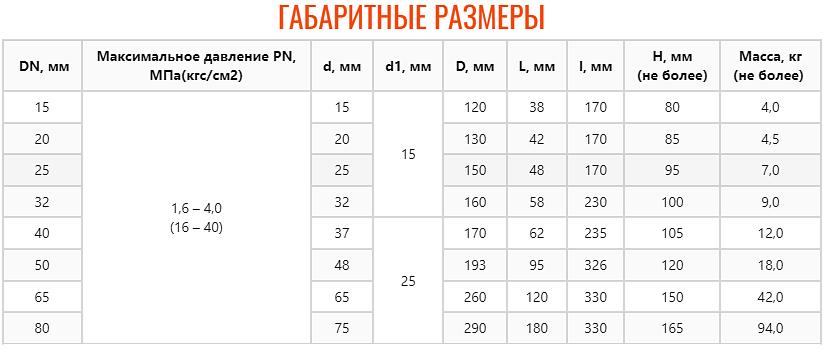 Кран шаровой ZTC-K152 фото 4