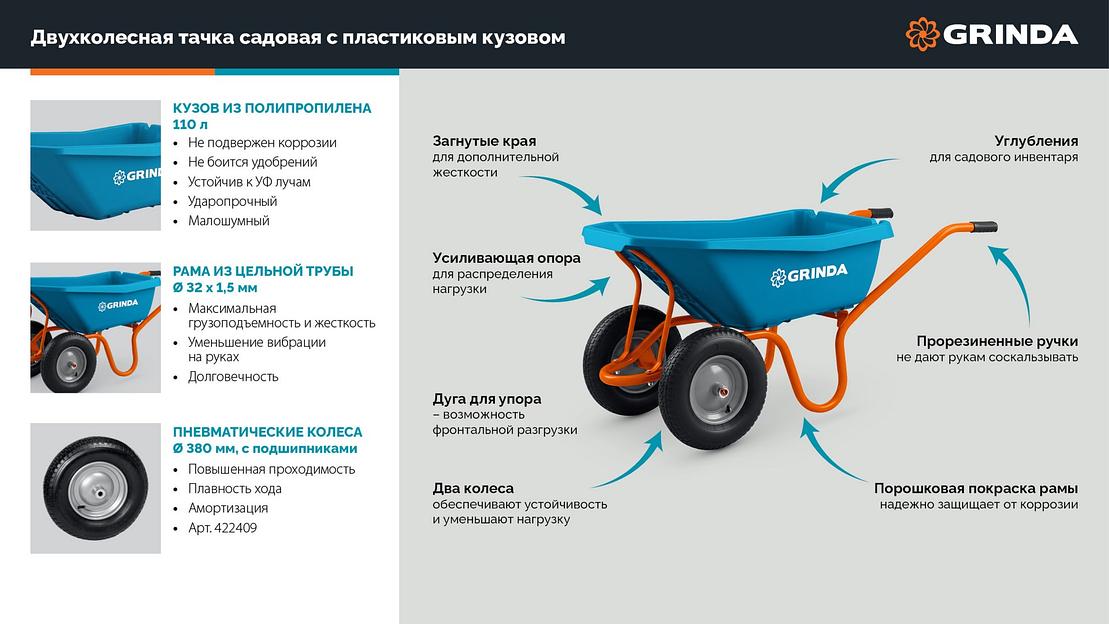 GRINDA GP-22, ударопрочный пластиковый кузов, 110 л, 220 кг, двухколесная, пневматические колеса, тачка садовая PROLine (422406) фото 10