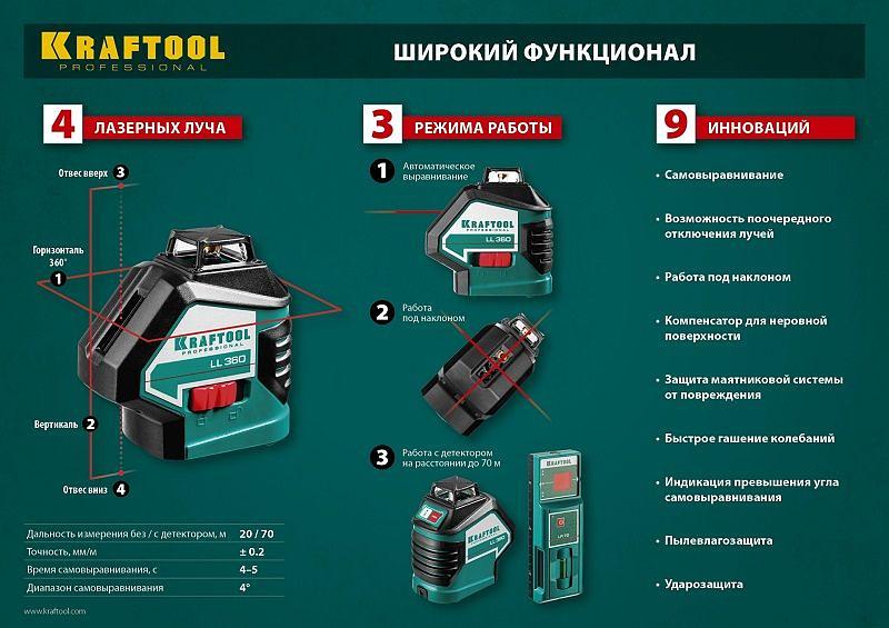 Лазерный нивелир Kraftool 34645-4 фото 4