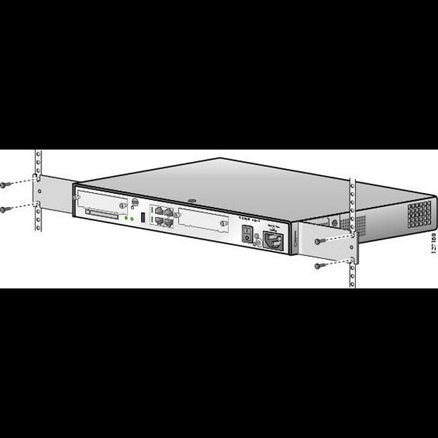 Крепление для маршрутизаторов Cisco 1921 в стойку 19" фото 3