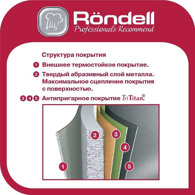 Кастрюля Rondell Walzer RDA-766 4.7л. d=24см (с крышкой) черный фото 9