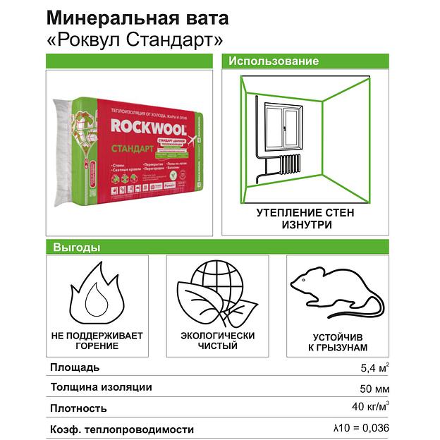 Утеплитель «Rockwool» стандарт 50 мм 5,4 м² опт Удмуртия фото 7