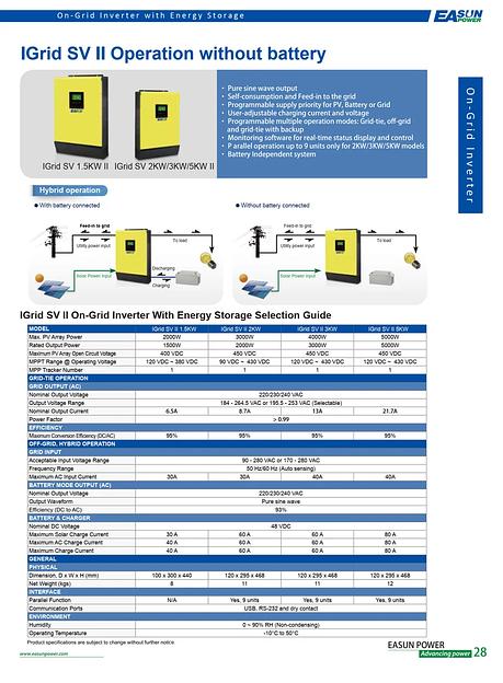 Инвертор гибридный Easun Power Hybrid SV IV 5,6 Квт 120A 450VDCV с Wi-Fi фото 4