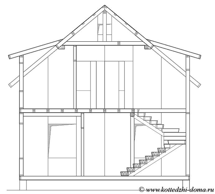 Коттедж 115,4 м² под заказ фото 3