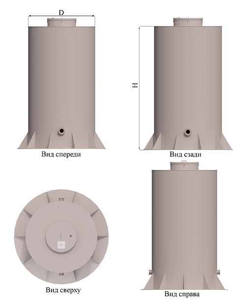 Пластиковые наземные емкости вертикального или горизонтального типа фото 4