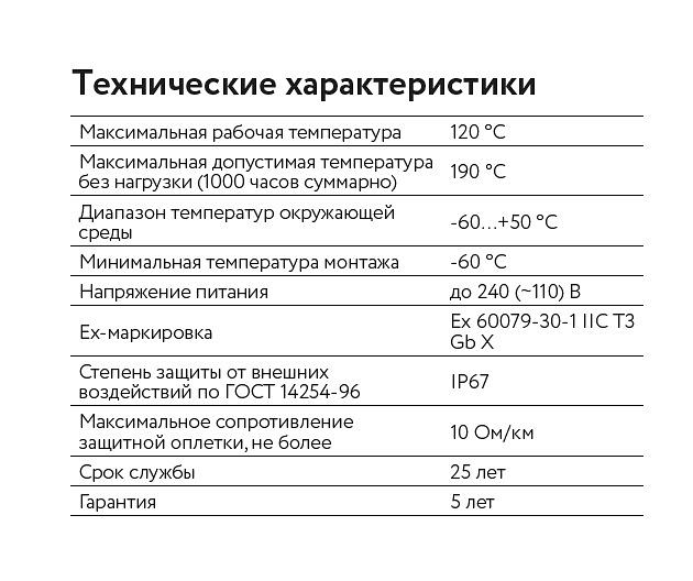 Кабель саморегулирующийся нагревательный взрывозащищенный 30МТК-Ф-2 Ex фото 2