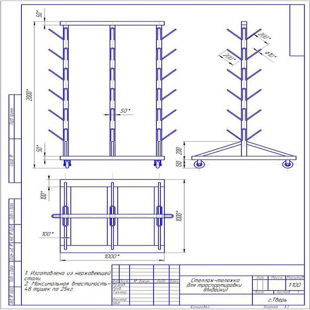 Стеллаж-тележка для транспортировки, хранения тушек птицы фото 4