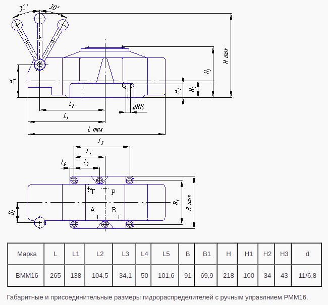 Гидрораспределители ВЕХ16 ДУ 16 мм фото 4