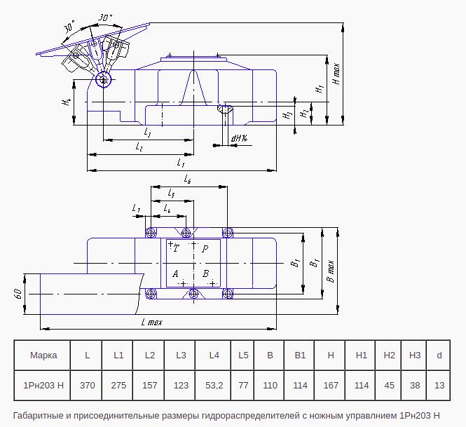 Распределитель-гидрораспределители 1Р203, 1Рн203, 2Р203 ДУ 20 мм фото 8