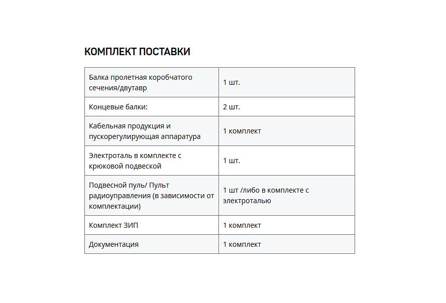 Однобалочные подвесные стандартные краны фото 3