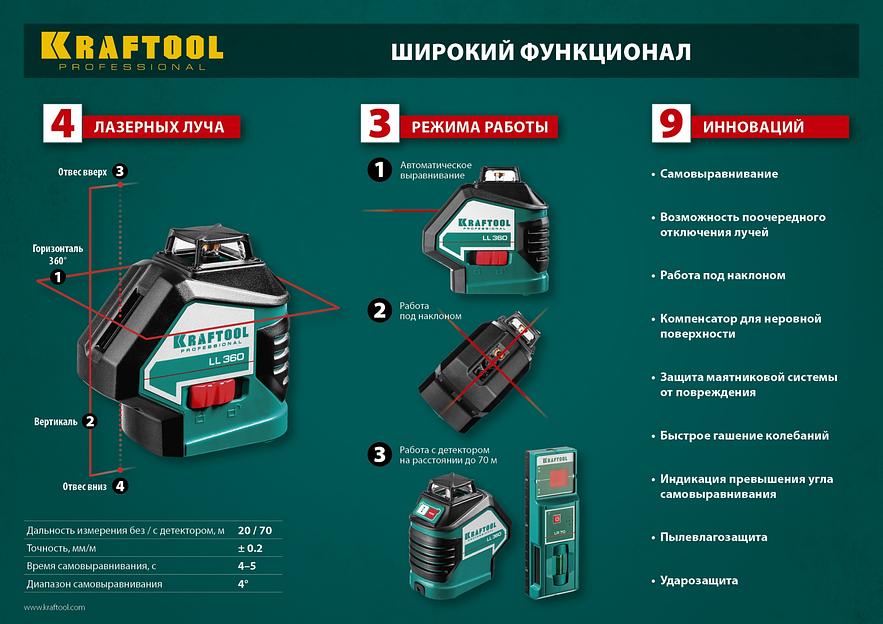 KRAFTOOL LL360 #2, лазерный нивелир (34645-2) фото 10