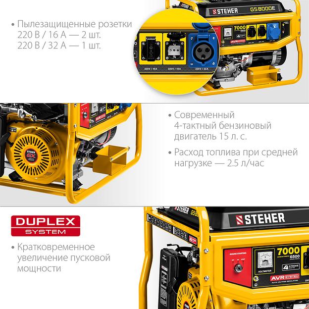 STEHER 7000 Вт, бензиновый генератор с электростартером (GS-8000E) фото 6