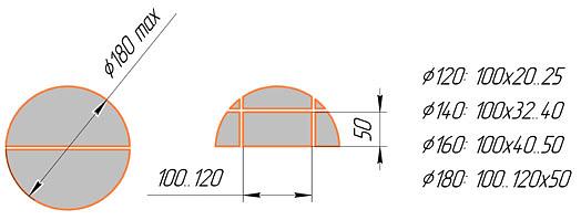 Реброво-горбыльный станок «Авангард-КС-50РГ» фото 8
