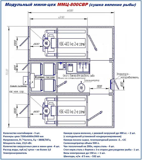Модульный цех ММЦ-800СВР (сушка, вялка рыбы загрузка 800кг) фото 1