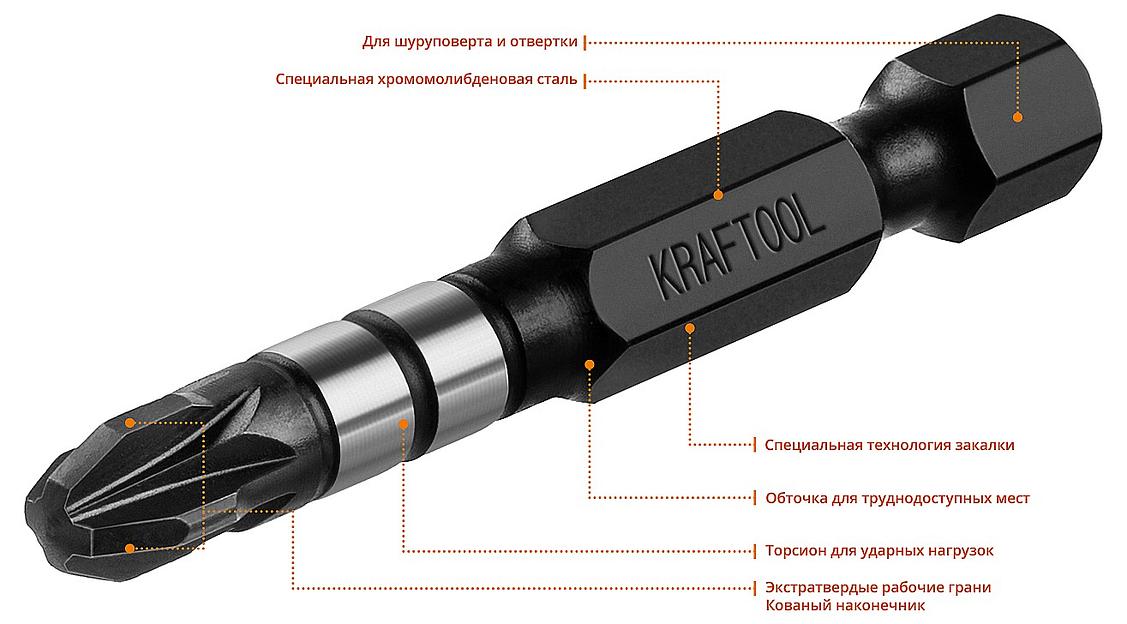 KRAFTOOL Impact PZ3, 50 мм, 10 шт, ударные биты (26193-3-50-S10) фото 4